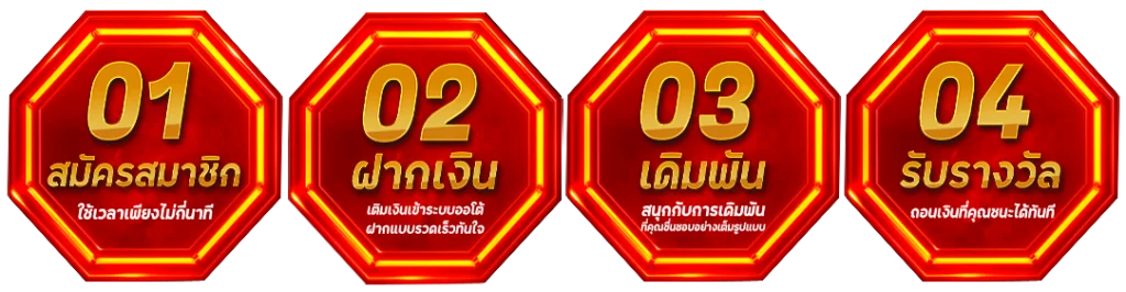 สล็อตออนไลน์ Teenoi 888 รวมเกมสล็อตค่ายดังครบทุกค่าย